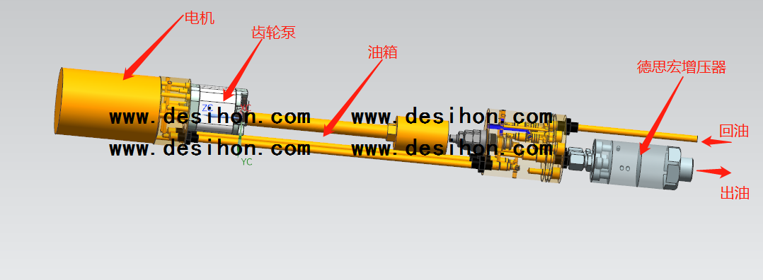液壓增壓閥，液壓增壓器