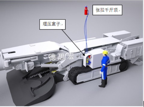 液壓增壓閥，液壓增壓器